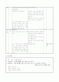 5)도덕-5. 우리는 하나 - 진정한 통일을 위한 바른 자세 파악하기 4페이지
