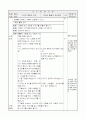5)국어-5. 즐거운 상상 - 명화를 이해하고 새롭게 표현하기 2페이지