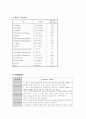 GI_bleeding 7페이지