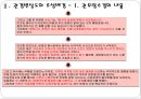 일본 서복사소장 고려시대 관경십육관변상도 연구 5페이지