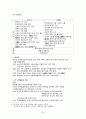 한국사 44페이지