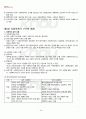 2012년 1학기 사회복지개론 중간시험 핵심체크 2페이지