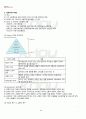 2012년 1학기 사회복지개론 중간시험 핵심체크 3페이지