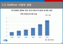 [A+마케팅] 아웃도어 시장과 THE NORTH FACE (노스페이스) 성공 요인 분석  6페이지
