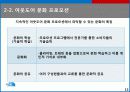 [A+마케팅] 아웃도어 시장과 THE NORTH FACE (노스페이스) 성공 요인 분석  12페이지