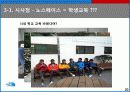 [A+마케팅] 아웃도어 시장과 THE NORTH FACE (노스페이스) 성공 요인 분석  19페이지