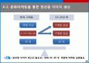 [A+마케팅] 아웃도어 시장과 THE NORTH FACE (노스페이스) 성공 요인 분석  27페이지