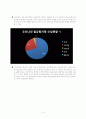 철강, 철강산업 유통구조 Steel Industry 14페이지