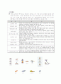 철강, 철강산업 유통구조 Steel Industry 21페이지