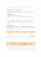 [2012-보건교육B]초/중/고등학생의 학교안전사고 예방을 위한 보건교육 -그린의 PRECEDE-PROCEDE 모형을 적용 - 역학적, 행동적, 교육적, 행정적 진단 4페이지