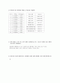 투사체운동 (결과) (1) 2페이지