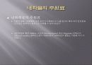 내화물발표ppt 3페이지