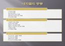 내화물발표ppt 4페이지