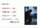 셀프리더십 5페이지