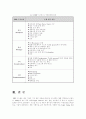 (생산관리4공통) ERP의 구조와 유연성 및 확장가능성, 그리고 ERP 시스템의 선정방식에 대해 16페이지