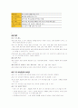 컴활1급자료 10페이지