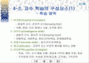 Gagne의 학습조건 이론 2페이지