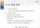 Gagne의 학습조건 이론 4페이지
