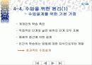 Gagne의 학습조건 이론 5페이지