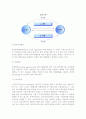 [수출] 수출의 의의와 동기 및 경로, 구상무역의 형태 8페이지