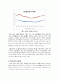 [청년실업]청년실업 문제의 심각성과 그 원인 및 해결방안 - 청년실업의 실태와 구조적 원인, 근본적 대책 마련을 중심으로 3페이지