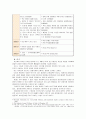 [글쓰기]우리집 연대표-자서전 쓰기를 염두에 두고, 1981년 이후 최근 30년간 자신을 포함한 가족에게 있었던 중요한 일들을 연도별로 빠짐없이 정리하여 서술 7페이지