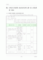 (보건교육D형)초,중,고등학생의 다이어트에 대한 보건교육 - 여고생을 선정하여 그린의 PRECEDE-PROCEDE 모형을 적용한 다이어트에 대한 보건교육지도안 6페이지