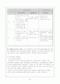 상하수도의 기본 계획에 따른 정수처리장 설계 26페이지