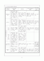 상하수도의 기본 계획에 따른 정수처리장 설계 31페이지