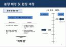 [서강대][국제협상전략] 러시아_우크라이나_가스분쟁 및 협상, 케이스 7페이지