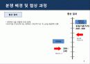 [서강대][국제협상전략] 러시아_우크라이나_가스분쟁 및 협상, 케이스 8페이지