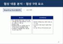 [서강대][국제협상전략] 러시아_우크라이나_가스분쟁 및 협상, 케이스 15페이지