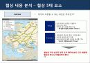 [서강대][국제협상전략] 러시아_우크라이나_가스분쟁 및 협상, 케이스 18페이지