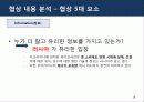 [서강대][국제협상전략] 러시아_우크라이나_가스분쟁 및 협상, 케이스 19페이지