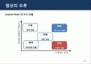 [서강대][국제협상전략] 러시아_우크라이나_가스분쟁 및 협상, 케이스 21페이지