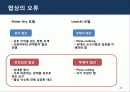 [서강대][국제협상전략] 러시아_우크라이나_가스분쟁 및 협상, 케이스 22페이지
