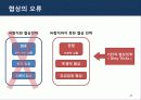 [서강대][국제협상전략] 러시아_우크라이나_가스분쟁 및 협상, 케이스 23페이지