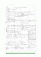 [교육과정] 주요교육철학이론(항존주의, 본질주의, 진보주의, 재건주의)의 주요개념과 강조점들을 설명하시오-항존주의개념강조점 본질주의개념강조점 진보주의개념강조점 재건주의개념강조점-  14페이지