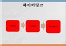 실용컴퓨터 미션2 4페이지