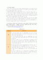 [성인간호학] 장루 담당간호사가 수행해야 할 장루 사정의 내용과 교육내용, 도움이 될 만한 단체의 역할과 기능 등 유용한 정보를 조사 - [사례자] 장루환자. 65세 김씨 10페이지