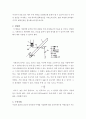 반도체 박막 두께 측정 방법 4페이지