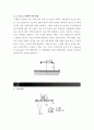 반도체 박막 두께 측정 방법 7페이지