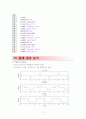 Fourier Series & Fourier Transform  9페이지