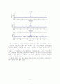Fourier Series & Fourier Transform  11페이지
