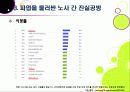 [MBC파업]방송 3사(MBC,KBS,YTN) 총파업, 무엇이 문제인가? - 방송사 파업의 근본적인 원인과 문제점 분석(MBC 파업을 중심으로) 13페이지