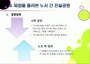 [MBC파업]방송 3사(MBC,KBS,YTN) 총파업, 무엇이 문제인가? - 방송사 파업의 근본적인 원인과 문제점 분석(MBC 파업을 중심으로) 14페이지