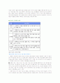 [아동건강교육] 영아기 발달에 적합한 생활지도 방법 작성 6페이지