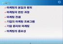 마케팅이란 2페이지