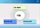 마케팅이란 11페이지