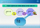 마케팅이란 13페이지